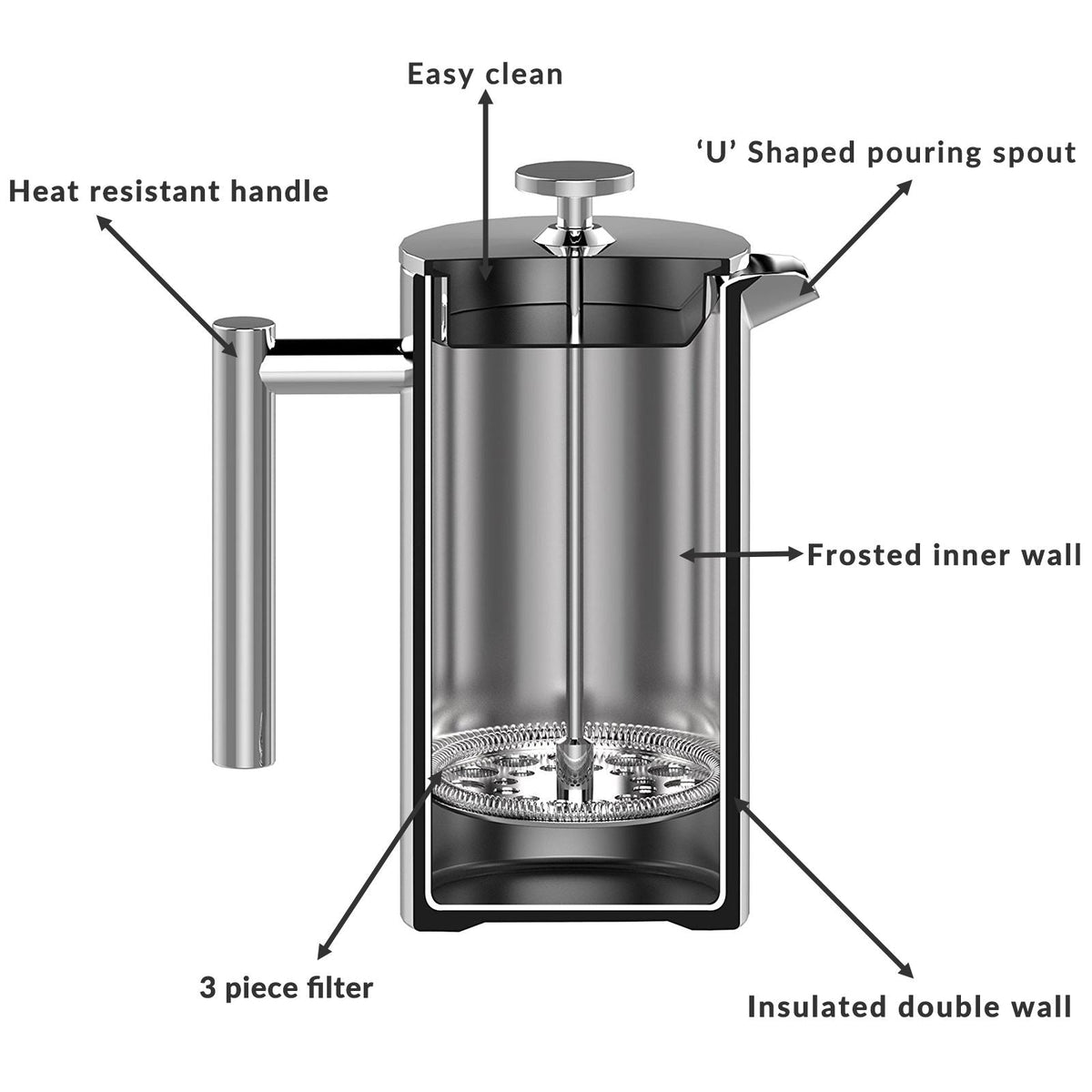 French Press Cafetiere Steel Coffee Maker 1000ml | M&W