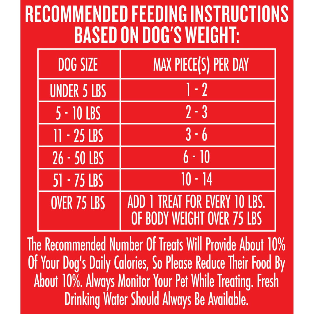 Milk Bone MaroSnacks Halloween Dog Treats, 25 oz Canister